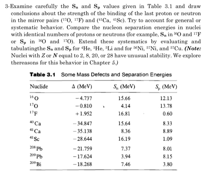 Solved 3-Examine carefully the Sn and Sp values given in | Chegg.com