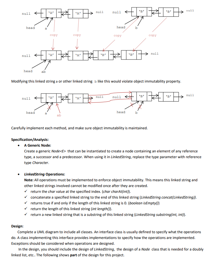 Solved B. Project description Project 2 ADT LinkedString | Chegg.com