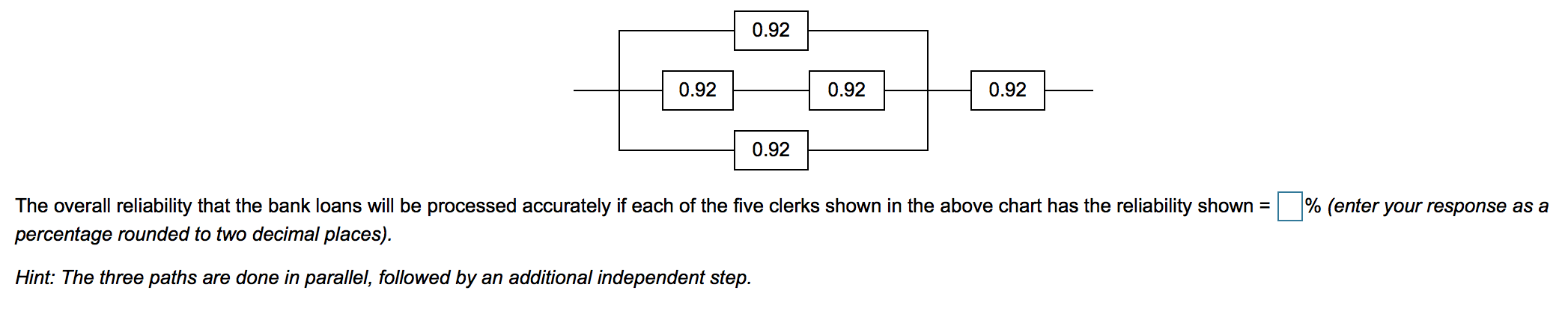 Solved 0.92 0.92 0.92 0.92 0.92 % (enter your response as a | Chegg.com