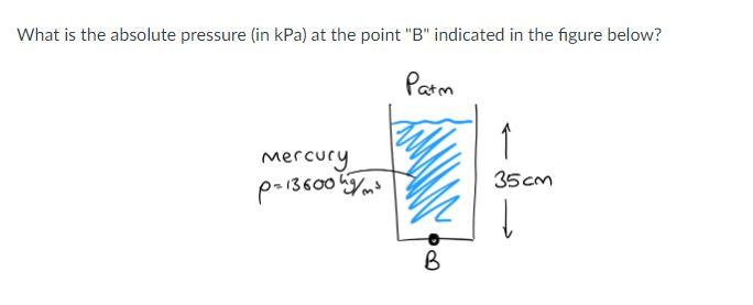 Solved What Is The Absolute Pressure (in KPa) At The Point | Chegg.com