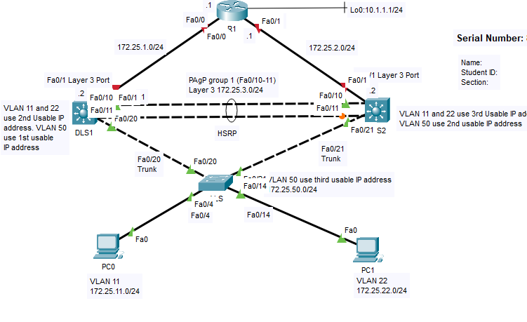 Solved This is for cisco packet tracer. please provide me | Chegg.com