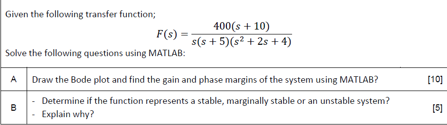Solved Given the following transfer function; F(S) = 400(s + | Chegg.com