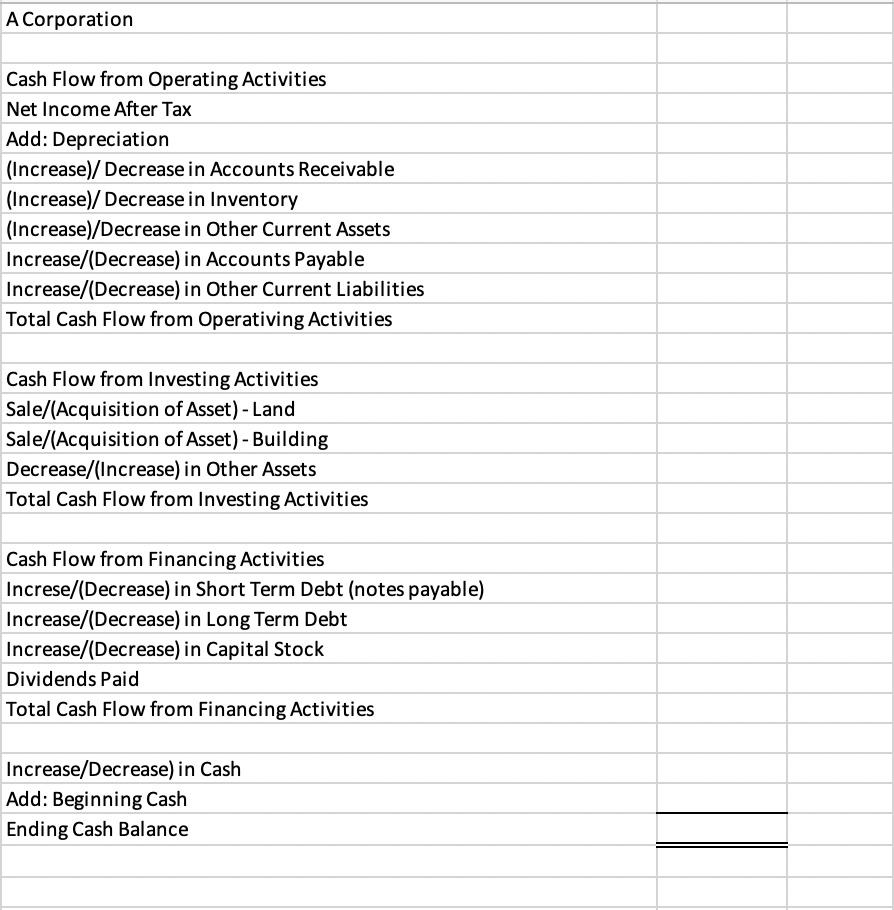 cash flow statement assignment