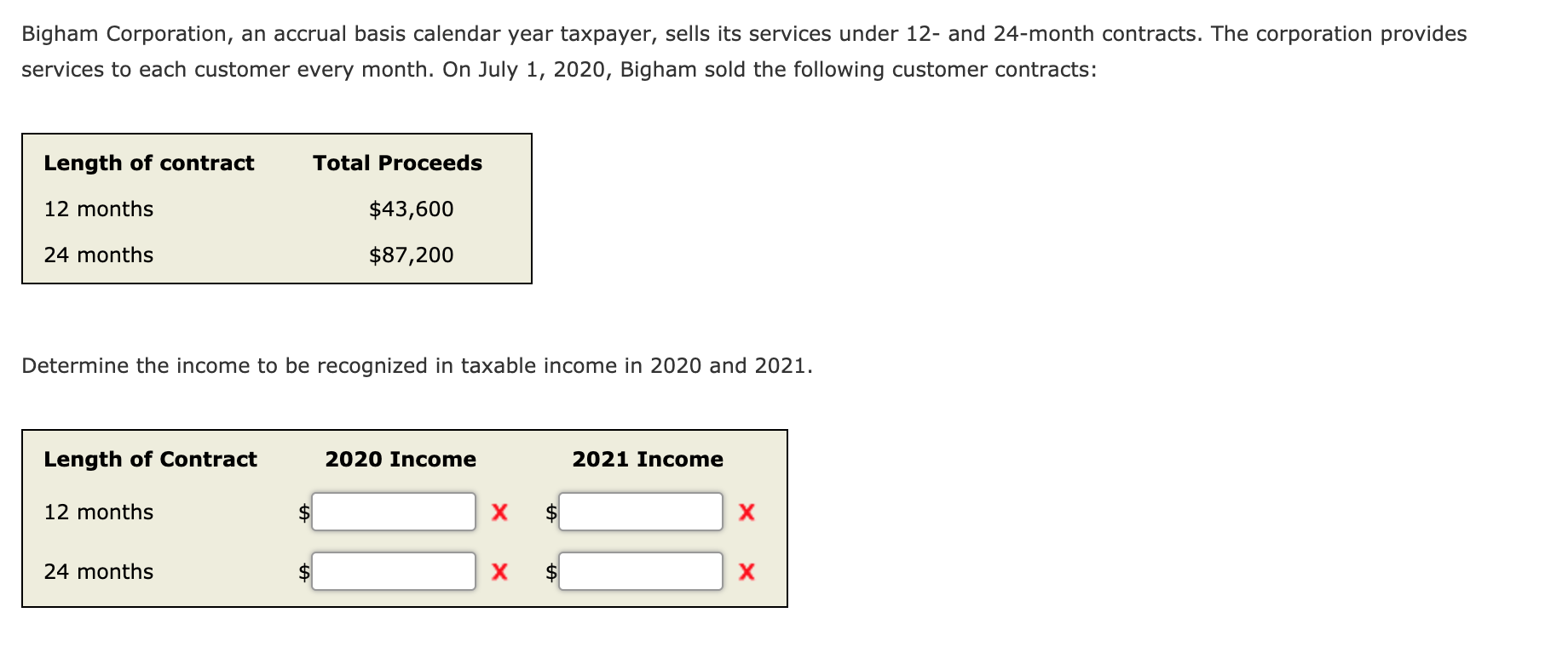 Solved Bigham Corporation, an accrual basis calendar year