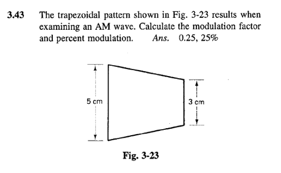 43 The trapezoidal pattern shown in Fig. 3-23 results when examining an AM wave. Calculate the modulation factor and percent