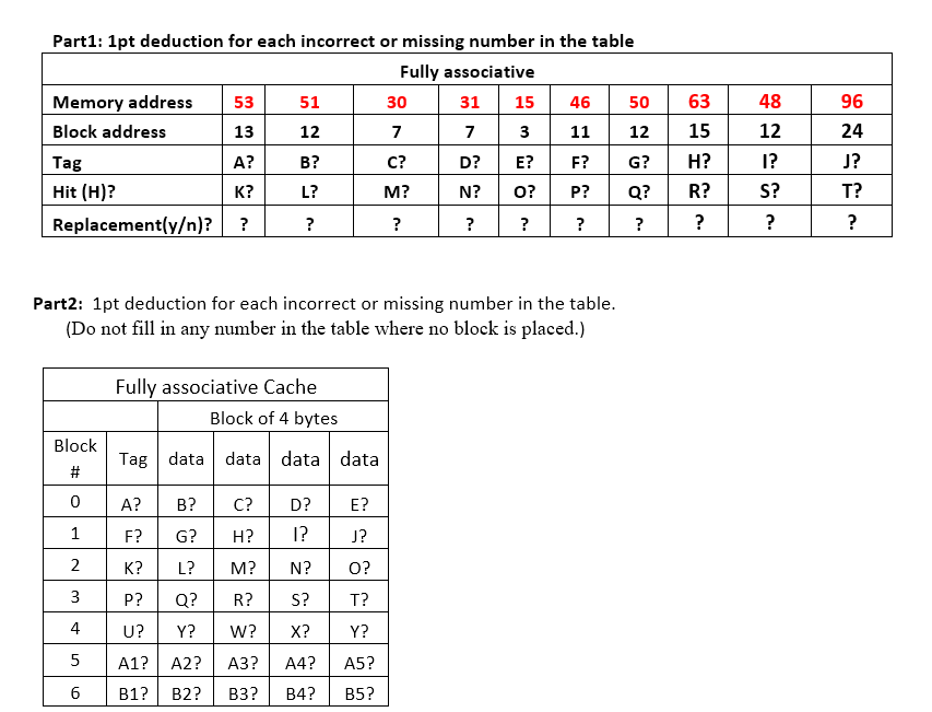 Solved Below we consider the designs of a 32 byte cache with