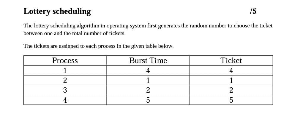 Lottery Scheduling The Lottery Scheduling Algorithm | Chegg.com