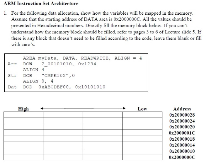ARM Instruction Set Architecture For the following | Chegg.com