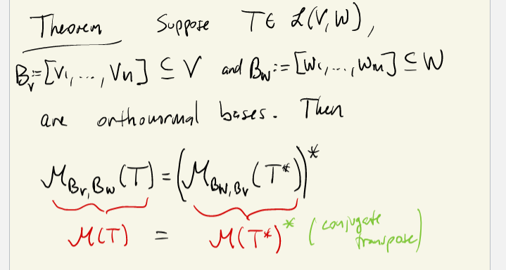 1 Consider The Inner Product Space Defined By V Chegg Com