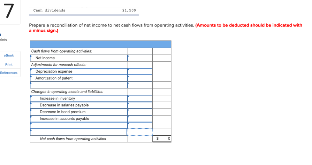 Solved The accounting records of EZ Company provided the | Chegg.com