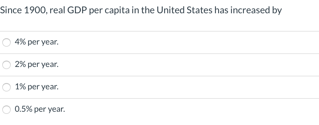 Solved Since 1900, real GDP per capita in the United States | Chegg.com