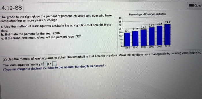 Solved .4.19-SS Quest The Graph To The Right Gives The | Chegg.com