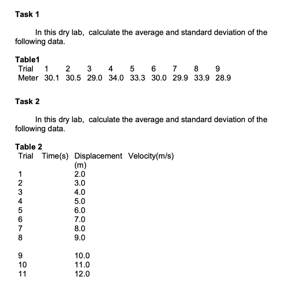 [Solved] Task 1 In this dry lab, calculate the average an