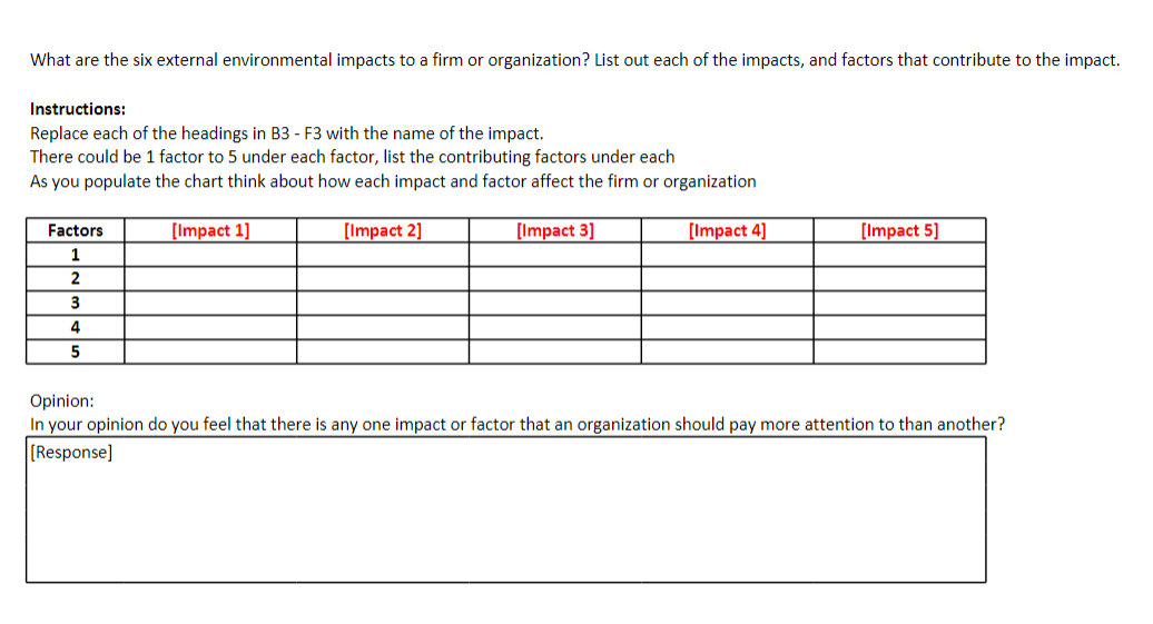 purpose of assignment sheet