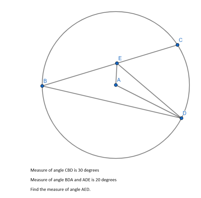 Solved I have worked part of it out, but cannot find an | Chegg.com
