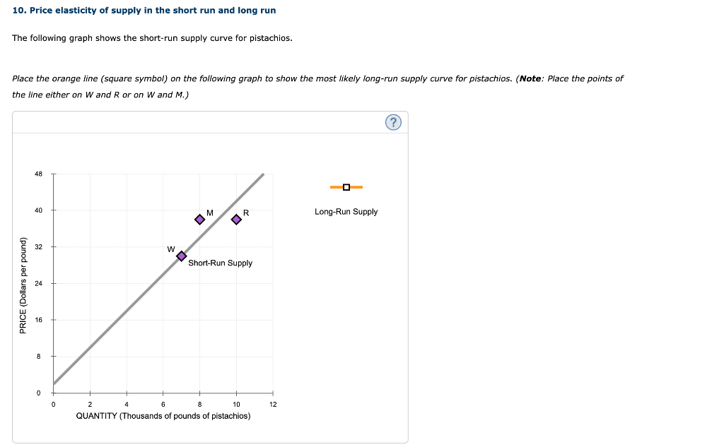 Solved 10. Price Elasticity Of Supply In The Short Run And | Chegg.com