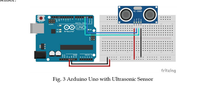 Solved C++ Arduino lab help needed. I am still learning what | Chegg.com