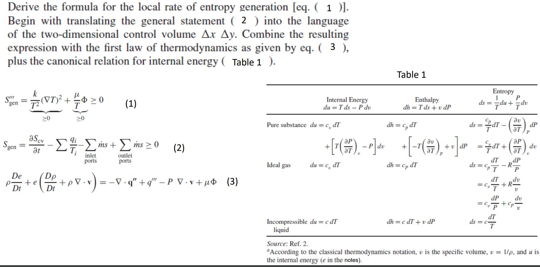 Derive the for the local rate of entropy |