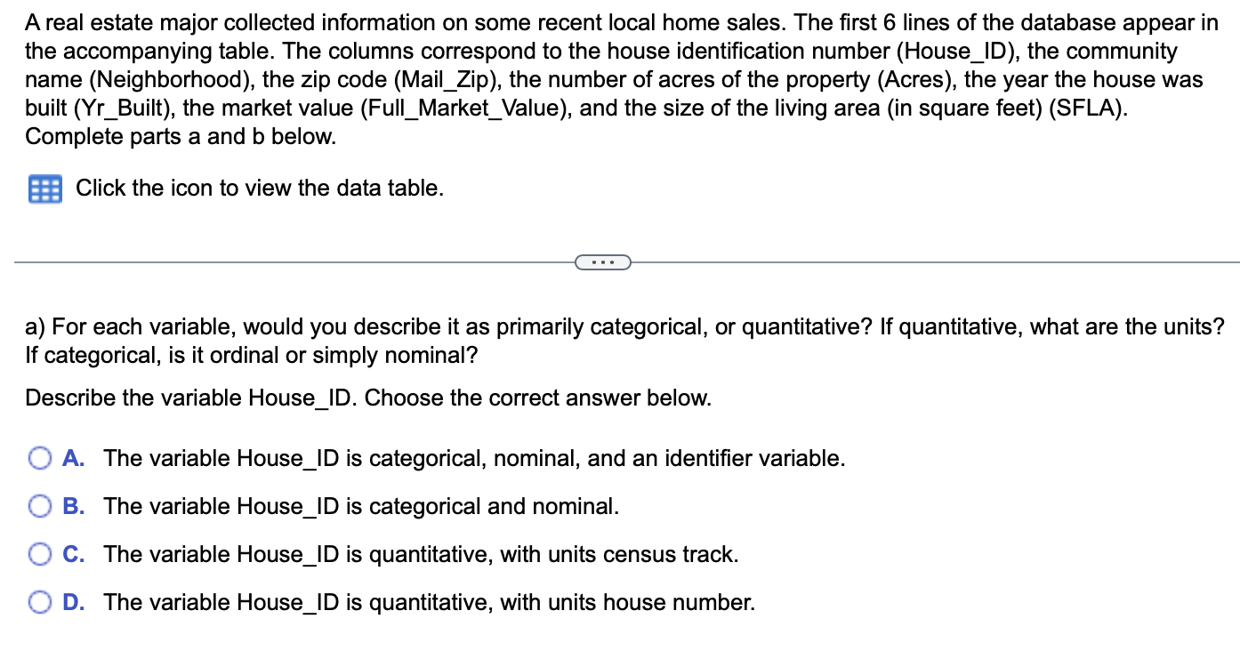 Solved a real estate major collected information on some chegg