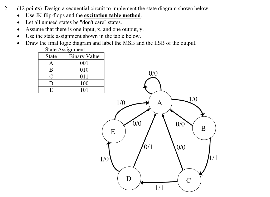 Solved Parts A And B Only: A: Repeat Problem 2 Except Using | Chegg.com