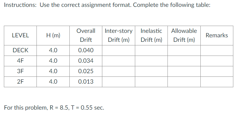 Instructions: Use the correct assignment format. | Chegg.com