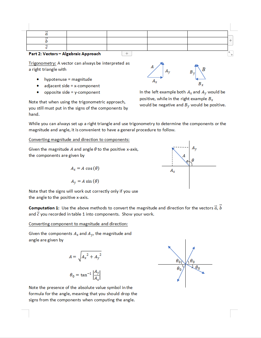 Vector Addition In this lab you will learn what | Chegg.com