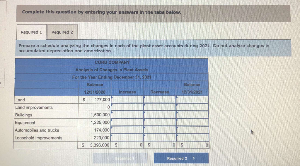 Solved Complete this question by entering your answers | Chegg.com