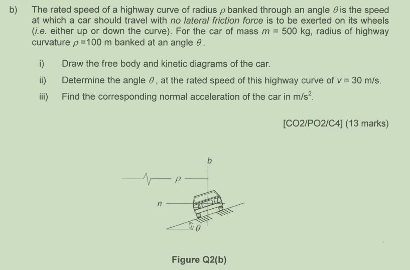 Solved 1147. The rated speed of a highway curve of 200-ft