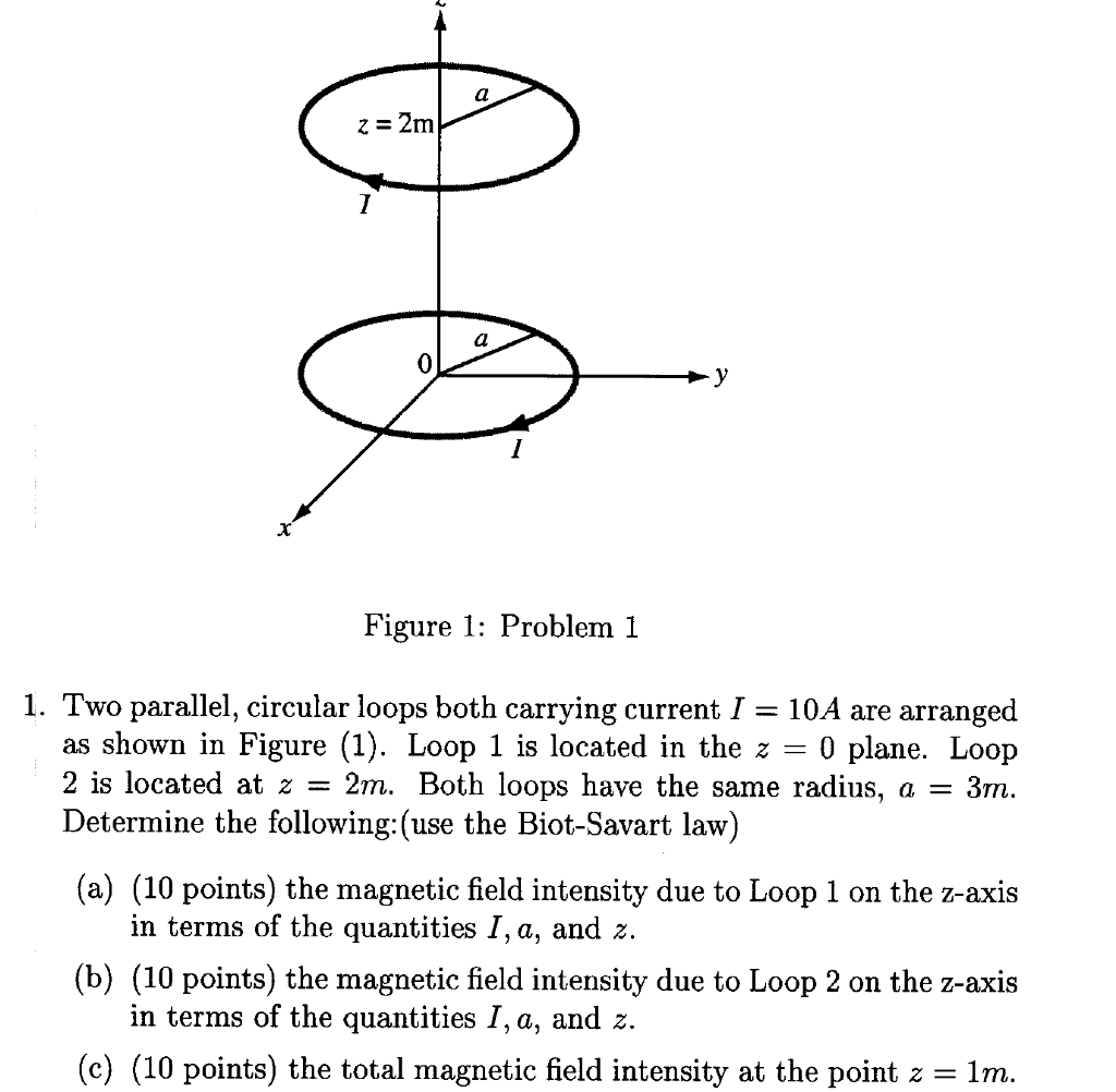 Solved 0 y' Figure 1: Problem1 1. Two parallel, circular | Chegg.com