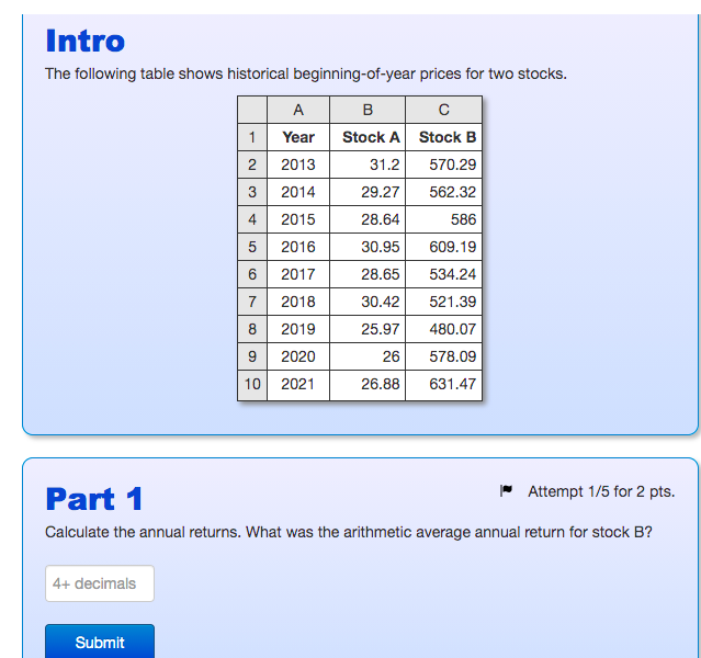 Solved 3 Intro The Following Table Shows Historical | Chegg.com