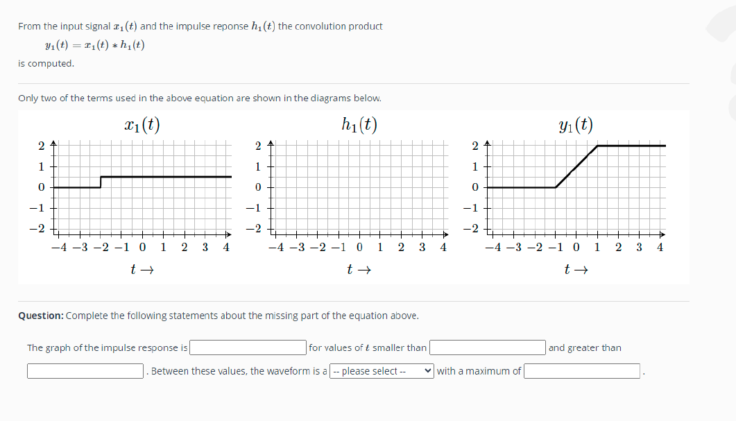 Solved From the input signal x1(t) and the impulse reponse | Chegg.com
