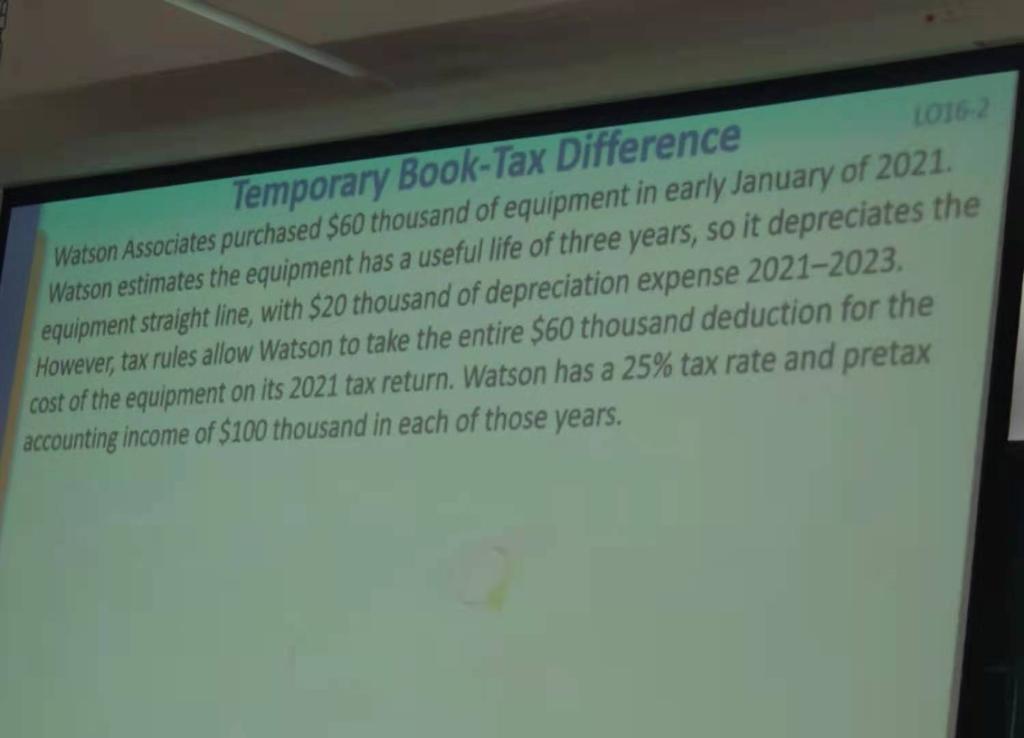 Solved L0162 Temporary BookTax Difference Watson