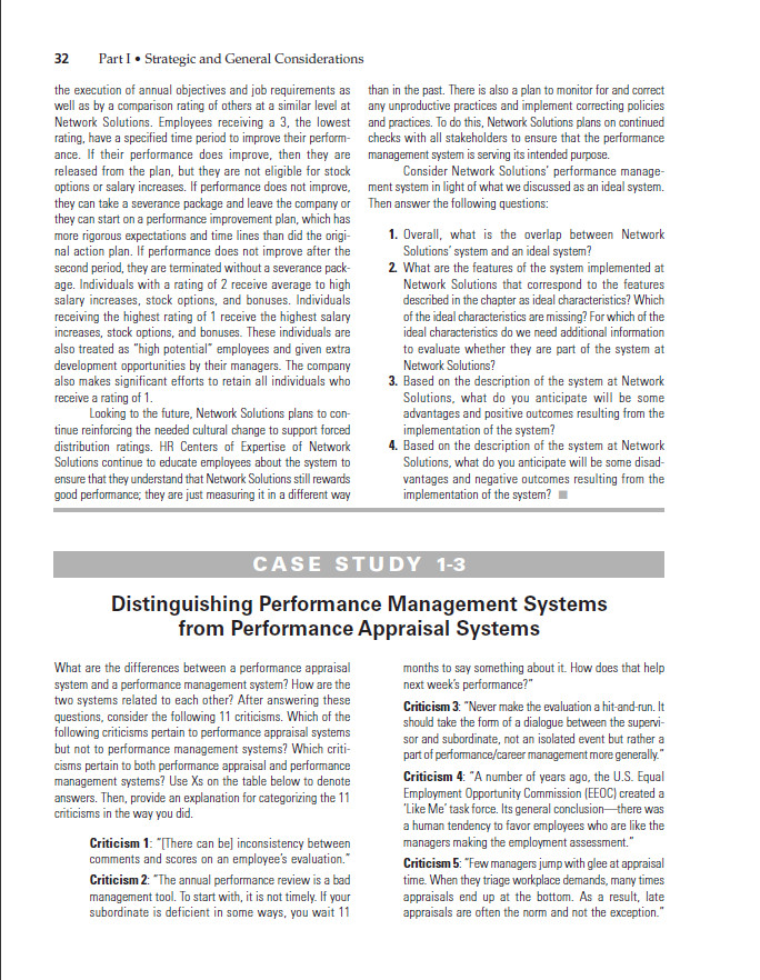 Performance Management at Network Solutions, | Chegg.com