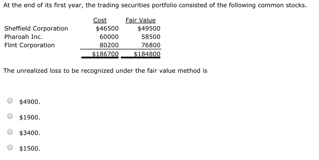 Solved At the end of its first year, the trading securities | Chegg.com