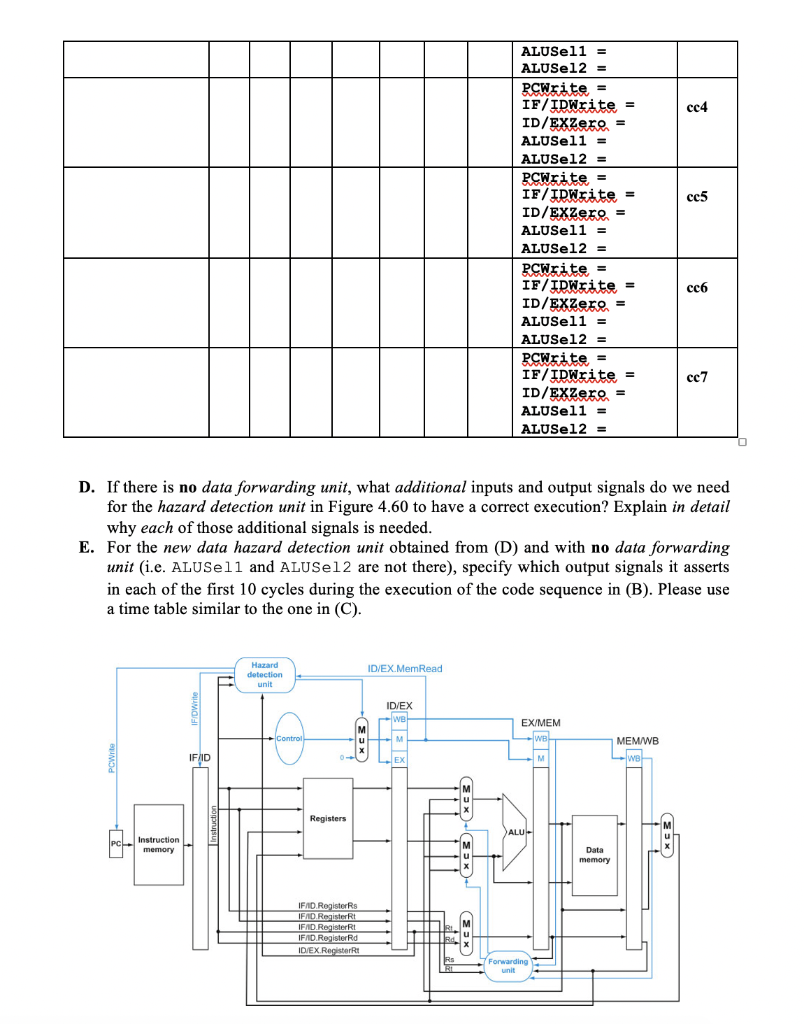 Problem 3 Data Hazards Chapter 4 This Exercise Chegg