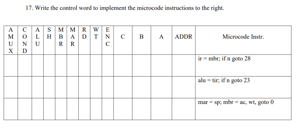 17. Write the control word to implement the microcode | Chegg.com