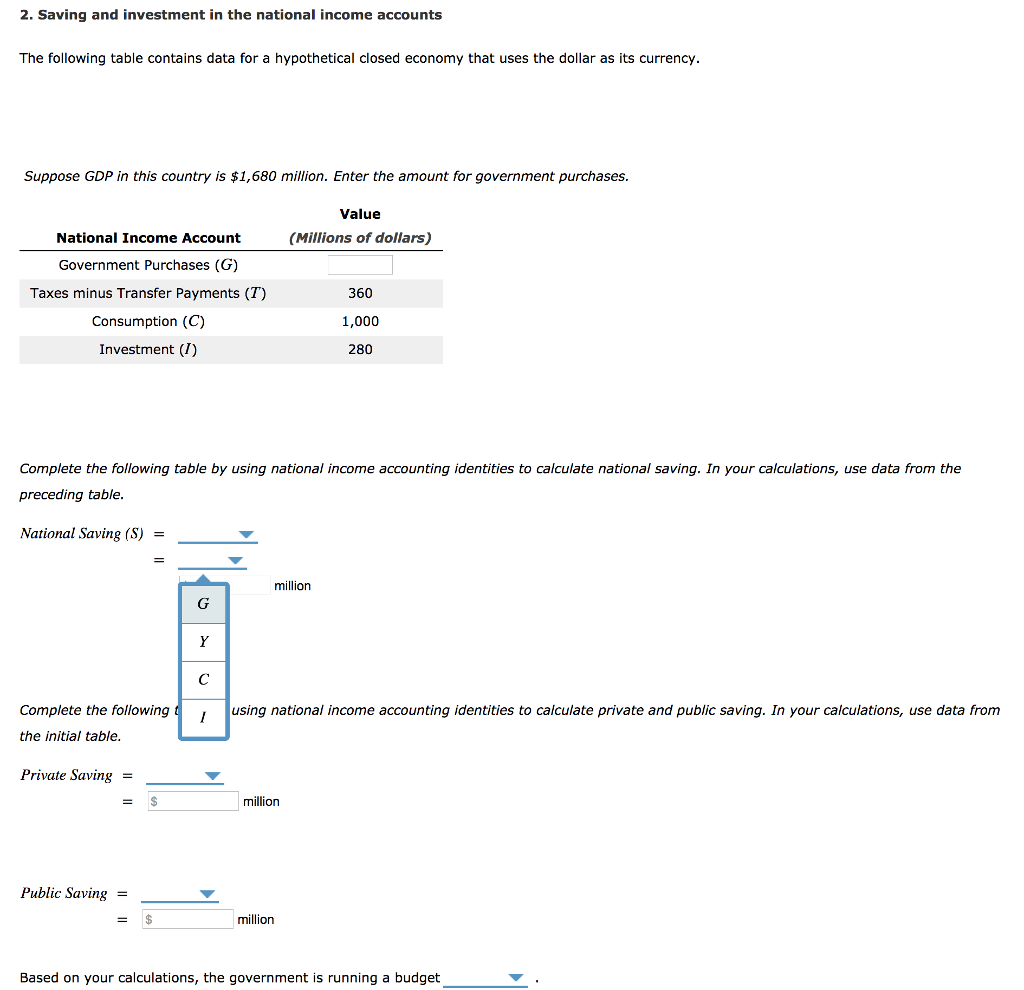 Solved 2. Saving and investment in the national
