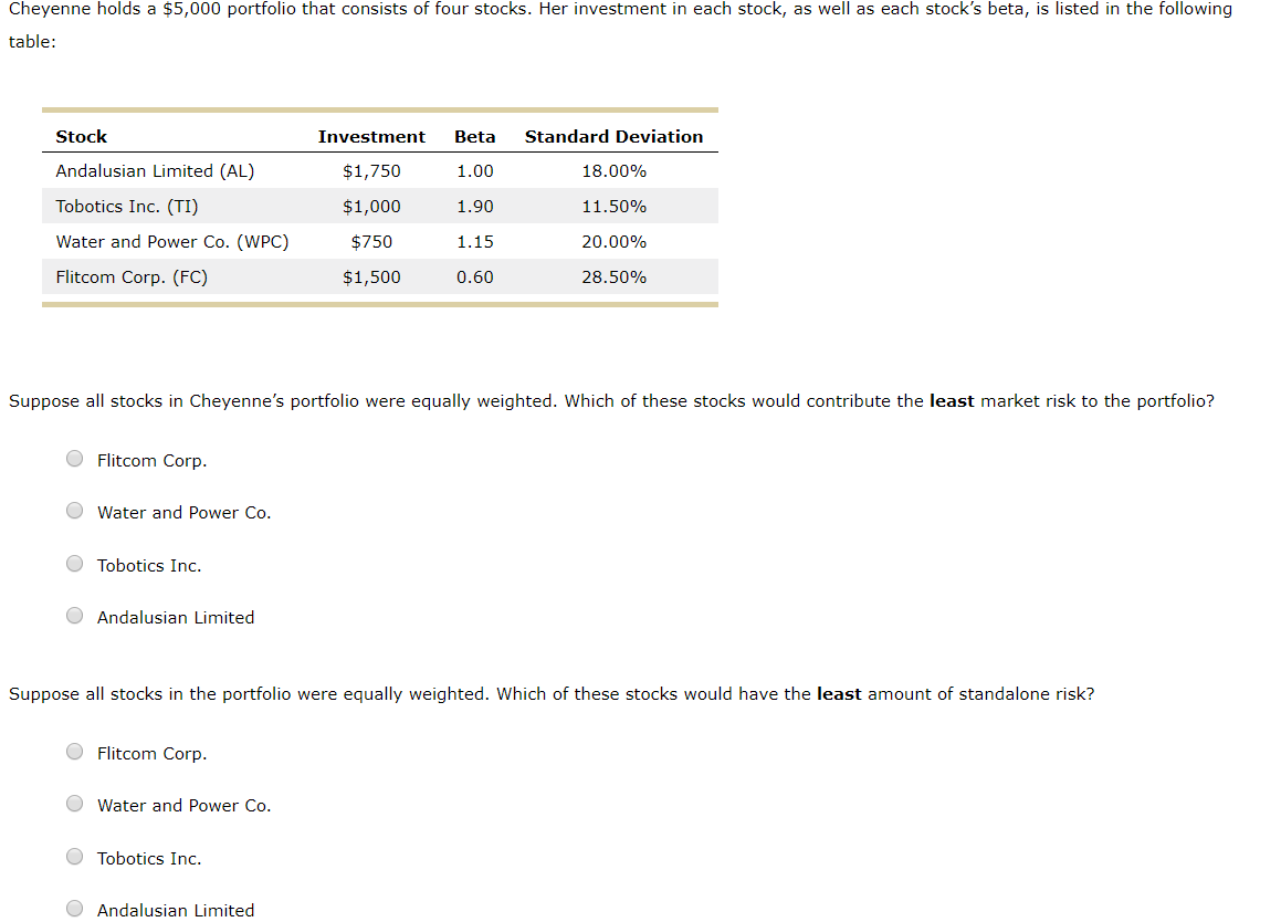 Solved Please answer this too. If the risk free rate is 7
