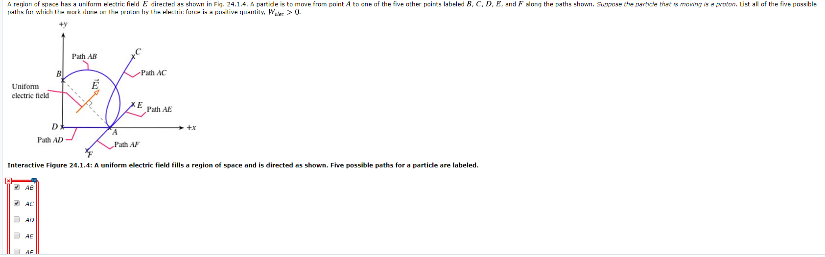 Solved A region of space has a uniform electric field E | Chegg.com