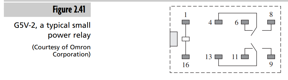 Solved Design a circuit that uses the 2N3904 transistor to | Chegg.com