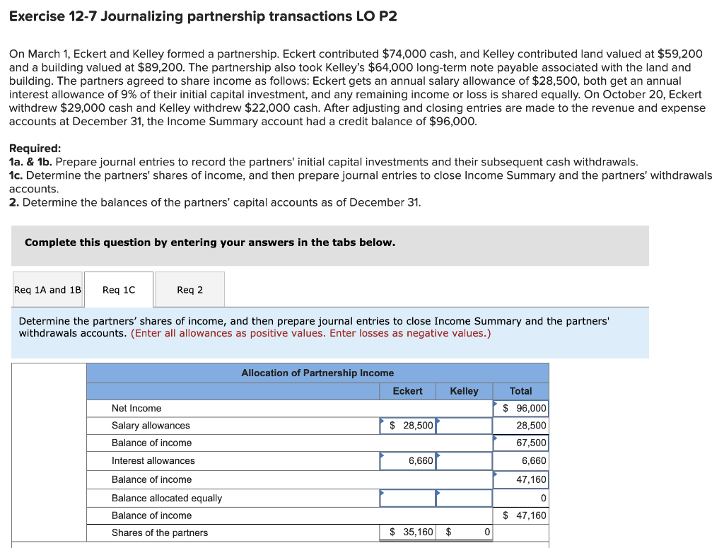 Solved Exercise 12-7 Journalizing Partnership Transactions | Chegg.com