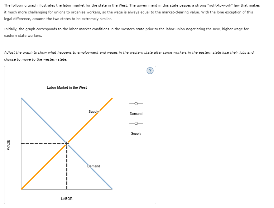 3 contrasting labor union laws in two states chegg