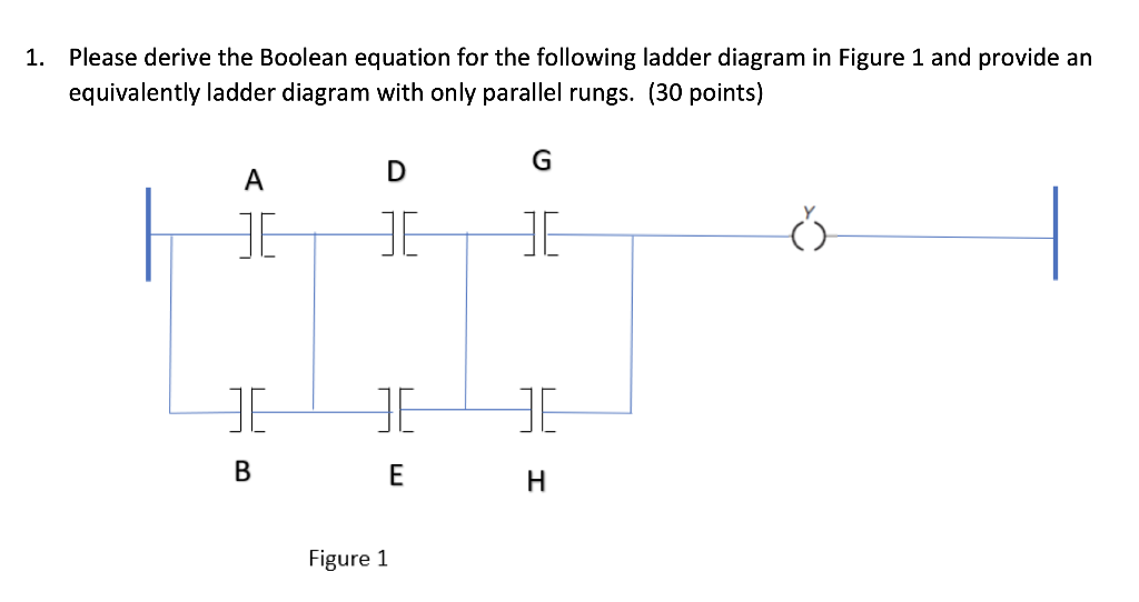 Solved 1. Please derive the Boolean equation for the | Chegg.com