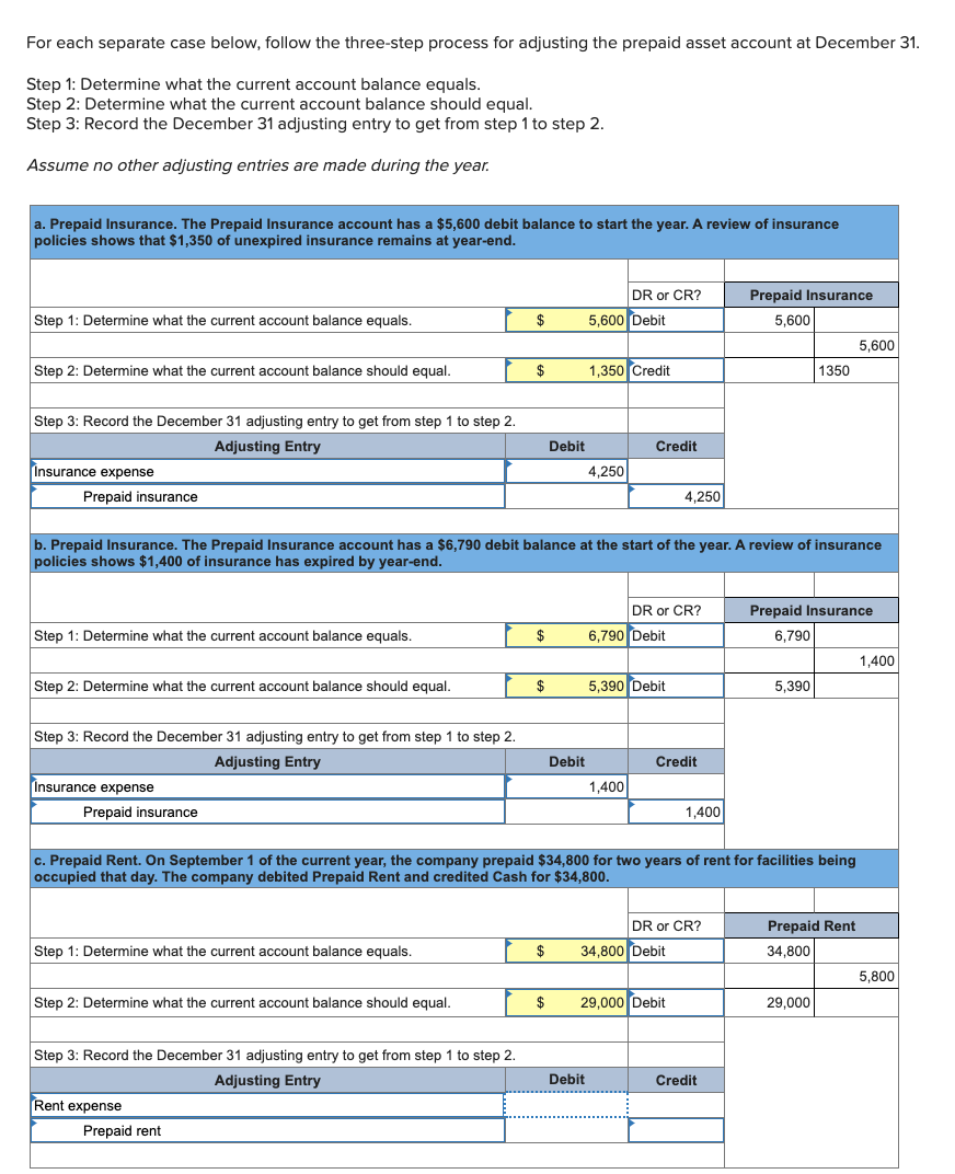 Solved For each separate case below, follow the three-step | Chegg.com