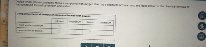 Solved Decide Which Element Probably Forms A Compound With Chegg