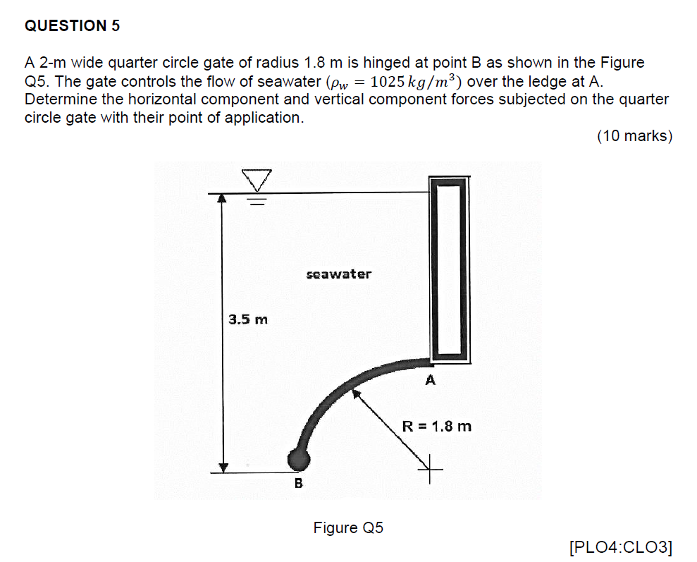 Solved QUESTION 5 = A 2-m wide quarter circle gate of radius | Chegg.com