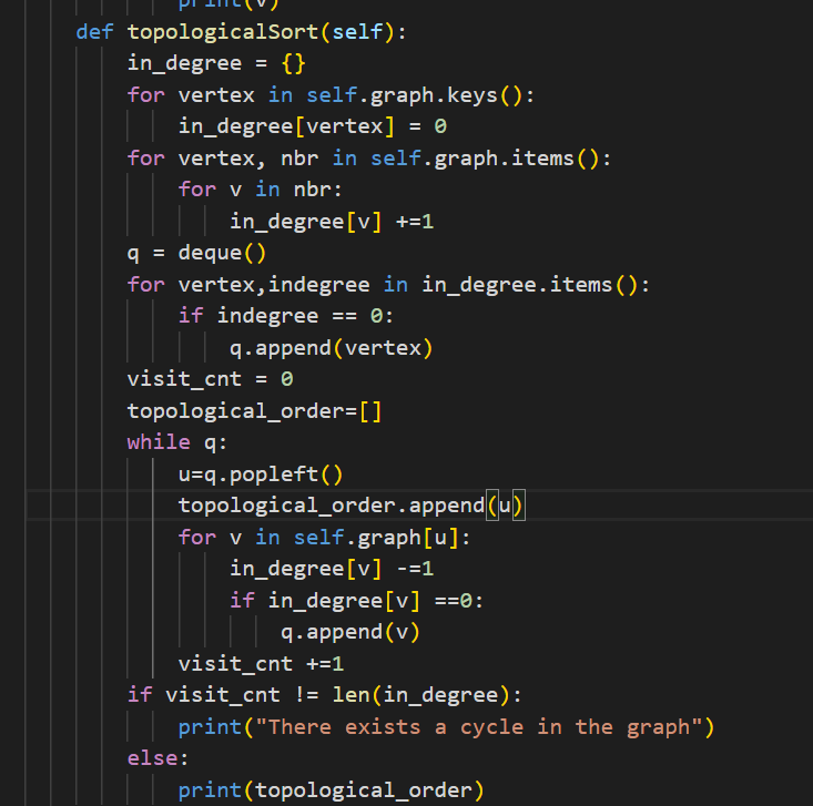 Solved i've implement topological sort like this and i want | Chegg.com