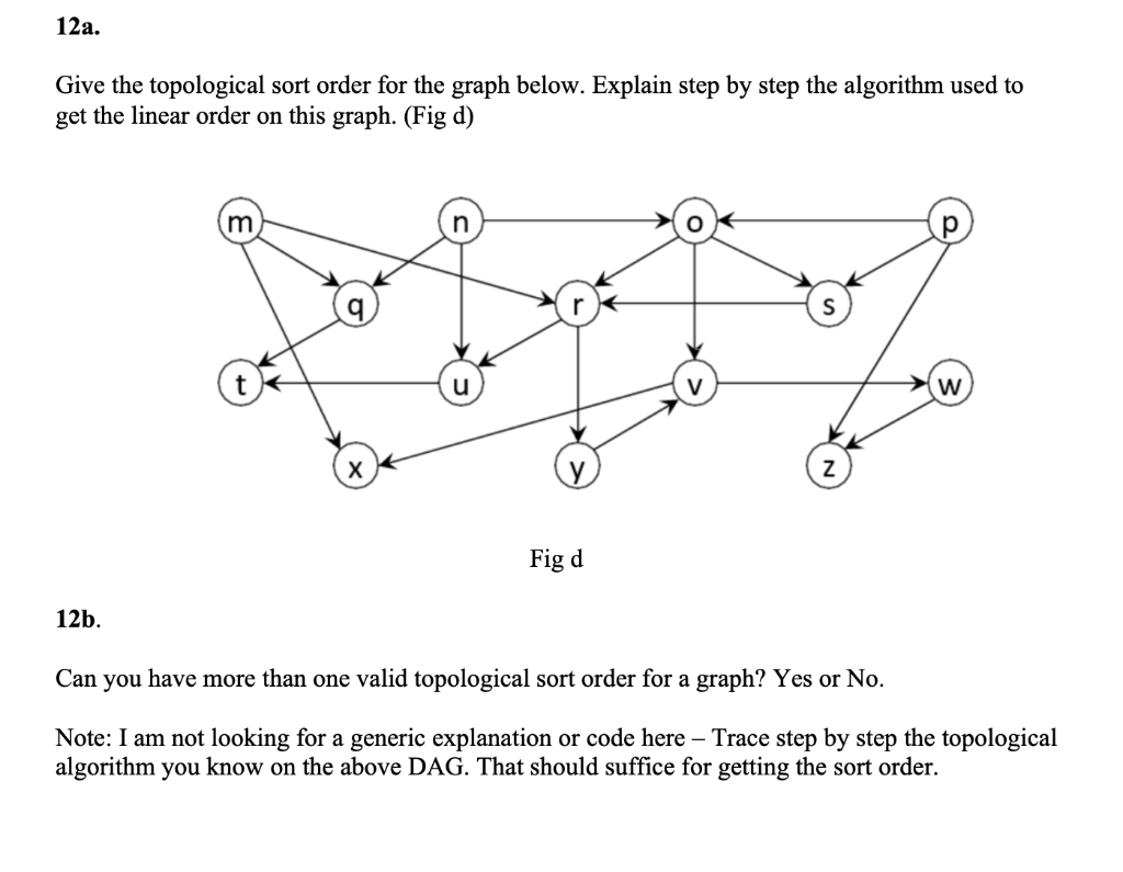Solved 12a. Give the topological sort order for the graph | Chegg.com