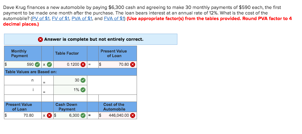 how long does tax cash advance take