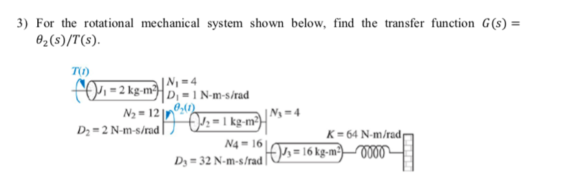 Solved 3) For The Rotational Mechanical System Shown Below, | Chegg.com